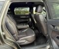Мазда СХ-9 2021 у Ужгороді на Automoto.ua Сірий Мазда СХ-9, об'ємом двигуна 2.5 л та пробігом 20 тис. км за 16200 $, фото 12 на Automoto.ua