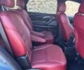 Серый Мазда СХ-9, объемом двигателя 2.5 л и пробегом 23 тыс. км за 37000 $, фото 10 на Automoto.ua