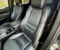 Синій Мазда СХ-9, об'ємом двигуна 2.5 л та пробігом 144 тис. км за 20800 $, фото 6 на Automoto.ua