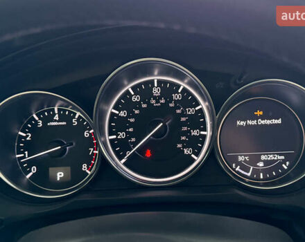 Синий Мазда СХ-9, объемом двигателя 2.49 л и пробегом 92 тыс. км за 24500 $, фото 14 на Automoto.ua