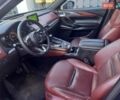 Синий Мазда СХ-9, объемом двигателя 2.49 л и пробегом 84 тыс. км за 24900 $, фото 17 на Automoto.ua