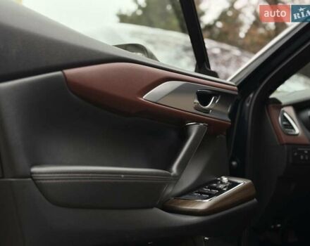 Синий Мазда СХ-9, объемом двигателя 2.49 л и пробегом 52 тыс. км за 28900 $, фото 40 на Automoto.ua