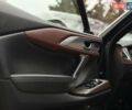 Синий Мазда СХ-9, объемом двигателя 2.49 л и пробегом 52 тыс. км за 28900 $, фото 40 на Automoto.ua