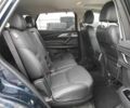 Синий Мазда СХ-9, объемом двигателя 2.5 л и пробегом 109 тыс. км за 3800 $, фото 10 на Automoto.ua