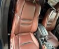 Синий Мазда СХ-9, объемом двигателя 2.49 л и пробегом 81 тыс. км за 25800 $, фото 18 на Automoto.ua