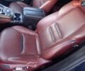 Синий Мазда СХ-9, объемом двигателя 2.49 л и пробегом 84 тыс. км за 24900 $, фото 26 на Automoto.ua