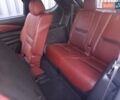Синий Мазда СХ-9, объемом двигателя 2.49 л и пробегом 84 тыс. км за 24900 $, фото 24 на Automoto.ua