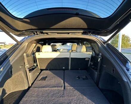 Мазда СХ-9 2020 в Буске на Automoto.ua Синий Мазда СХ-9, объемом двигателя 2.49 л и пробегом 127 тыс. км за 23500 $, фото 13 на Automoto.ua