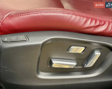 Синий Мазда СХ-9, объемом двигателя 2.49 л и пробегом 39 тыс. км за 28900 $, фото 22 на Automoto.ua