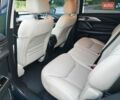 Синий Мазда СХ-9, объемом двигателя 2.49 л и пробегом 43 тыс. км за 24500 $, фото 38 на Automoto.ua