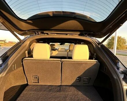 Мазда СХ-9 2020 в Буске на Automoto.ua Синий Мазда СХ-9, объемом двигателя 2.49 л и пробегом 127 тыс. км за 23500 $, фото 12 на Automoto.ua