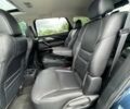 Синий Мазда СХ-9, объемом двигателя 2.5 л и пробегом 106 тыс. км за 21900 $, фото 20 на Automoto.ua