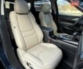 Синий Мазда СХ-9, объемом двигателя 2.49 л и пробегом 28 тыс. км за 25999 $, фото 21 на Automoto.ua