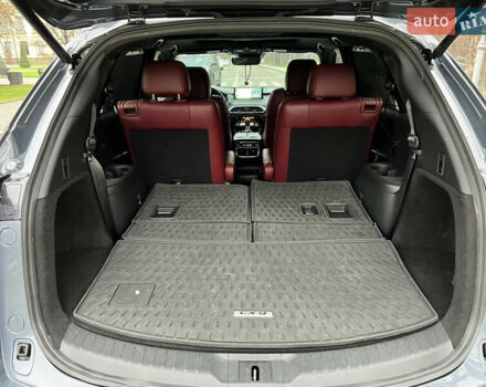 Синій Мазда СХ-9, об'ємом двигуна 2.49 л та пробігом 87 тис. км за 31500 $, фото 53 на Automoto.ua