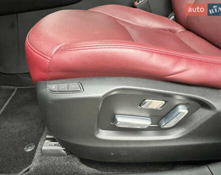 Синій Мазда СХ-9, об'ємом двигуна 2.49 л та пробігом 87 тис. км за 31500 $, фото 23 на Automoto.ua