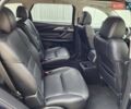 Синий Мазда СХ-9, объемом двигателя 2.49 л и пробегом 19 тыс. км за 28000 $, фото 28 на Automoto.ua
