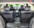 Синий Мазда СХ-9, объемом двигателя 2.49 л и пробегом 19 тыс. км за 28000 $, фото 27 на Automoto.ua