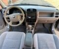 Сірий Мазда Деміо, об'ємом двигуна 1.5 л та пробігом 137 тис. км за 3500 $, фото 7 на Automoto.ua