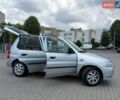Сірий Мазда Деміо, об'ємом двигуна 1.5 л та пробігом 142 тис. км за 1900 $, фото 11 на Automoto.ua