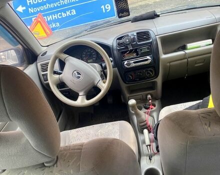 Сірий Мазда Деміо, об'ємом двигуна 1.3 л та пробігом 444 тис. км за 1400 $, фото 6 на Automoto.ua