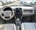 Синий Мазда Демио, объемом двигателя 1.5 л и пробегом 73 тыс. км за 4190 $, фото 34 на Automoto.ua