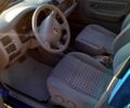 Синий Мазда Демио, объемом двигателя 15 л и пробегом 73 тыс. км за 3700 $, фото 8 на Automoto.ua