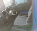 Синий Мазда E 2000, объемом двигателя 2 л и пробегом 230 тыс. км за 1000 $, фото 4 на Automoto.ua
