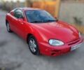Красный Мазда Фамилия, объемом двигателя 1.8 л и пробегом 200 тыс. км за 3700 $, фото 2 на Automoto.ua