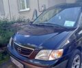 Чорний Мазда МПВ, об'ємом двигуна 2 л та пробігом 382 тис. км за 3000 $, фото 1 на Automoto.ua