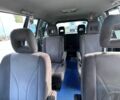 Черный Мазда МПВ, объемом двигателя 2 л и пробегом 280 тыс. км за 2497 $, фото 5 на Automoto.ua