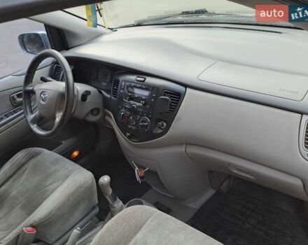 Сірий Мазда МПВ, об'ємом двигуна 1.99 л та пробігом 452 тис. км за 3500 $, фото 5 на Automoto.ua