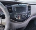 Сірий Мазда МПВ, об'ємом двигуна 2 л та пробігом 425 тис. км за 3046 $, фото 4 на Automoto.ua