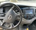 Сірий Мазда МПВ, об'ємом двигуна 2 л та пробігом 400 тис. км за 3900 $, фото 5 на Automoto.ua