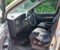 Серый Мазда МПВ, объемом двигателя 0 л и пробегом 448 тыс. км за 3000 $, фото 7 на Automoto.ua