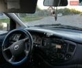 Сірий Мазда МПВ, об'ємом двигуна 2 л та пробігом 321 тис. км за 1800 $, фото 11 на Automoto.ua