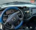 Сірий Мазда МПВ, об'ємом двигуна 2 л та пробігом 321 тис. км за 1800 $, фото 14 на Automoto.ua