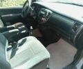 Мазда МПВ 2005 в Глухове на Automoto.ua Серый Мазда МПВ, объемом двигателя 2 л и пробегом 150 тыс. км за 2376 $, фото 6 на Automoto.ua