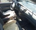 Синій Мазда МПВ, об'ємом двигуна 2 л та пробігом 272 тис. км за 4600 $, фото 6 на Automoto.ua