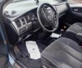 Мазда МПВ 2004 у Камінь-Каширський на Automoto.ua Синій Мазда МПВ, об'ємом двигуна 2 л та пробігом 312 тис. км за 3700 $, фото 6 на Automoto.ua
