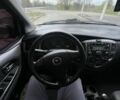 Синий Мазда МПВ, объемом двигателя 2 л и пробегом 350 тыс. км за 2100 $, фото 10 на Automoto.ua