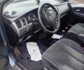 Мазда МПВ 2004 в Камень-Каширский на Automoto.ua Синий Мазда МПВ, объемом двигателя 2 л и пробегом 312 тыс. км за 3700 $, фото 5 на Automoto.ua