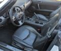 Білий Мазда МХ-5, об'ємом двигуна 0 л та пробігом 250 тис. км за 3970 $, фото 4 на Automoto.ua