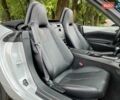 Білий Мазда МХ-5, об'ємом двигуна 2 л та пробігом 98 тис. км за 16200 $, фото 35 на Automoto.ua