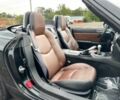 Черный Мазда МХ-5, объемом двигателя 2 л и пробегом 78 тыс. км за 7800 $, фото 12 на Automoto.ua