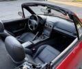 Красный Мазда МХ-5, объемом двигателя 1.6 л и пробегом 263 тыс. км за 10000 $, фото 13 на Automoto.ua