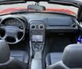Красный Мазда МХ-5, объемом двигателя 1.6 л и пробегом 263 тыс. км за 10000 $, фото 12 на Automoto.ua