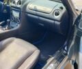 Серый Мазда МХ-5, объемом двигателя 1.6 л и пробегом 130 тыс. км за 8800 $, фото 18 на Automoto.ua