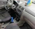 Синий Мазда Премаси, объемом двигателя 2 л и пробегом 200 тыс. км за 3250 $, фото 10 на Automoto.ua