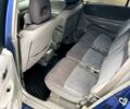 Синій Мазда Премасі, об'ємом двигуна 1.8 л та пробігом 247 тис. км за 2600 $, фото 8 на Automoto.ua