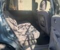 Синій Мазда Премасі, об'ємом двигуна 1.84 л та пробігом 210 тис. км за 3999 $, фото 5 на Automoto.ua